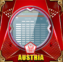 PREDIKSI TOGEL AUSTRIA 03 OKT 2026 LEXUSTOTO