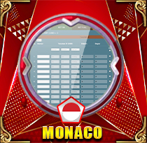 PREDIKSI TOGEL MONACO 03 OKT 2026 LEXUSTOTO