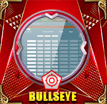 PREDIKSI TOGEL BULLSEYE 03 OKT 2026 LEXUSTOTO