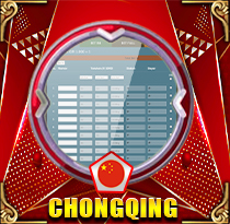 PREDIKSI TOGEL CHONGQING 03 OKT 2026 LEXUSTOTO