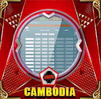 PREDIKSI TOGEL CAMBODIA 03 OKT 2026 LEXUSTOTO