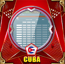 PREDIKSI TOGEL CUBA 03 OKT 2026 LEXUSTOTO
