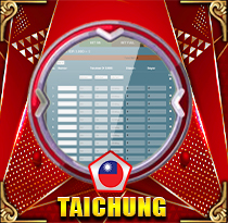 PREDIKSI TOGEL TAICHUNG 02 OKT 2026 LEXUSTOTO