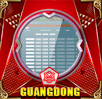 PREDIKSI TOGEL GUANGDONG 02 OKT 2026 LEXUSTOTO