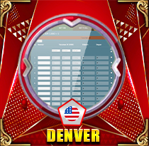 PREDIKSI TOGEL DENVER 02 OKT 2026 LEXUSTOTO