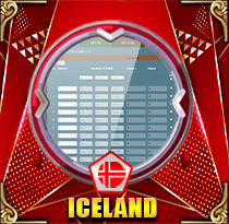 PREDIKSI TOGEL ICELAND 02 OKT 2026 LEXUSTOTO