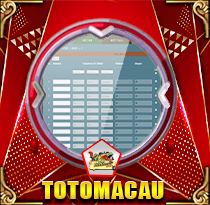 PREDIKSI TOGEL TOTOMACAU-5D-P2 02 OKT 2026 LEXUSTOTO