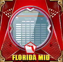 PREDIKSI TOGEL FLORIDA-MID 03 OKT 2026 LEXUSTOTO
