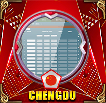 PREDIKSI TOGEL CHENGDU 02 OKT 2026 LEXUSTOTO