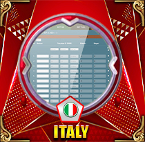 PREDIKSI TOGEL ITALY 03 OKT 2026 LEXUSTOTO