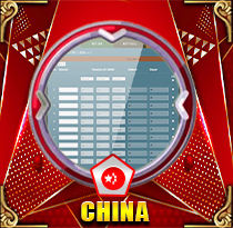 PREDIKSI TOGEL CHINA 03 OKT 2026 LEXUSTOTO