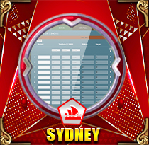 PREDIKSI TOGEL SYDNEY 02 OKT 2026 LEXUSTOTO